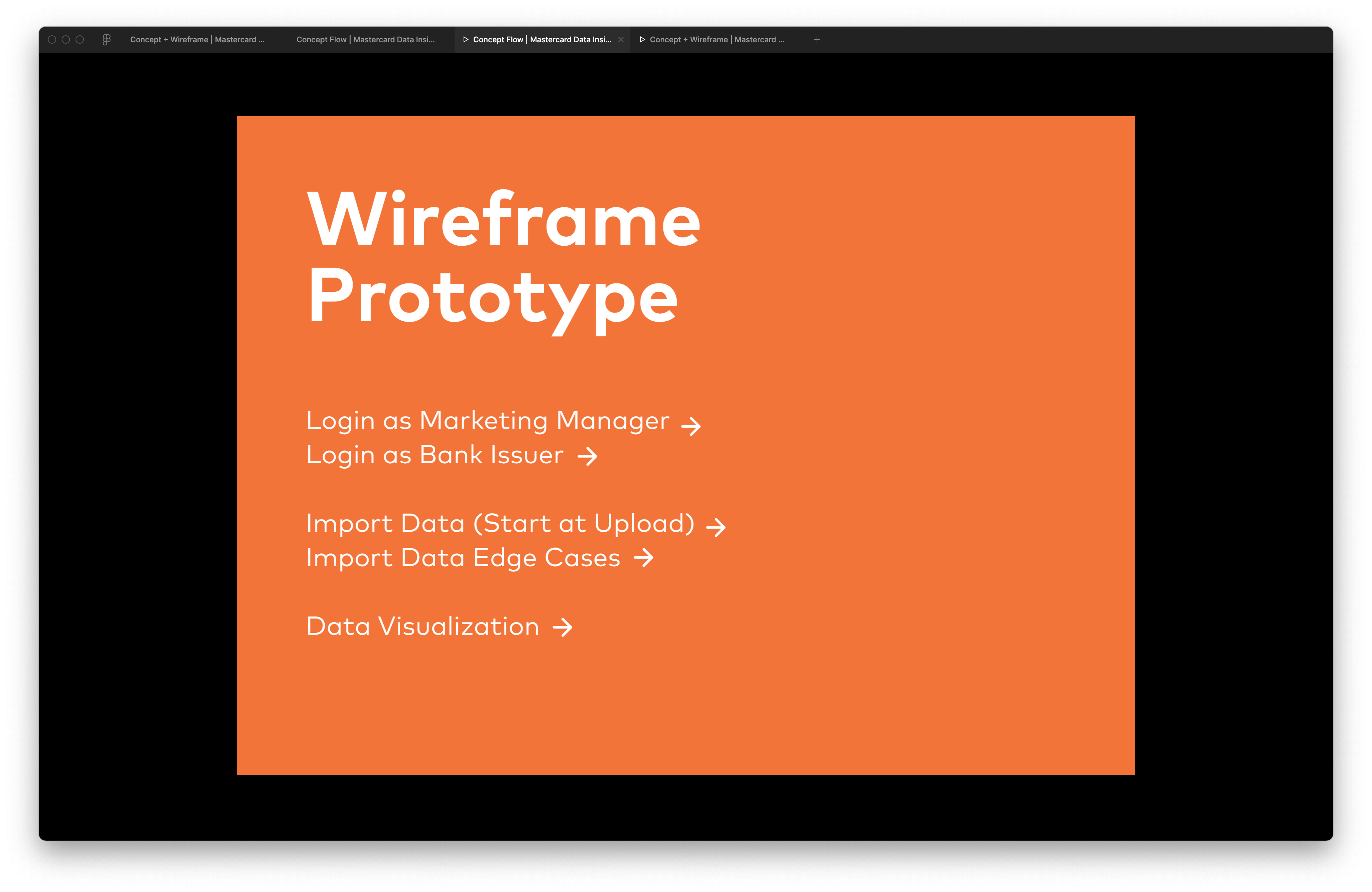 cover slide of figma that outlined the different use cases 